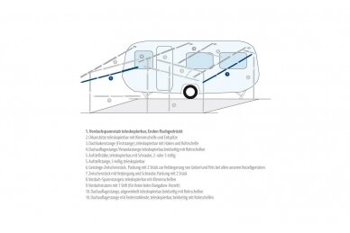 Tvirtinimo strypas / viršaus polius aliuminis 4