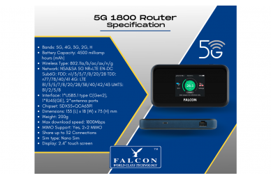 Falcon DIY 5G LTE langinė antena su mobiliuoju 1800 Mbps 5G Cat 20 maršrutizatoriumi 3