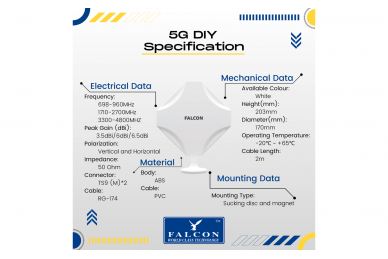 Falcon DIY 5G LTE langinė antena su mobiliuoju 1800 Mbps 5G Cat 20 maršrutizatoriumi 4