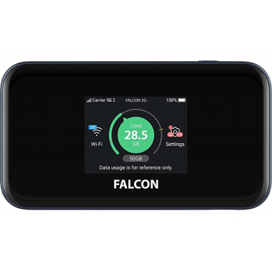 Falcon EVO 5G LTE Roof Antenna with Mobile 1800 Mbps 5G Cat 20 Router 2