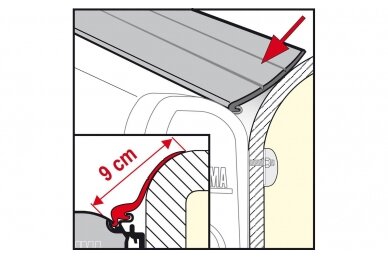 Fiamma apsaugos nuo lietaus komplektas Rain Guard 2