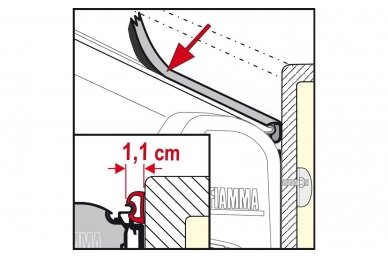 Fiamma apsaugos nuo lietaus komplektas Rain Guard 8