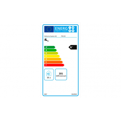 Fothermo photovoltaic boiler 550 W  17