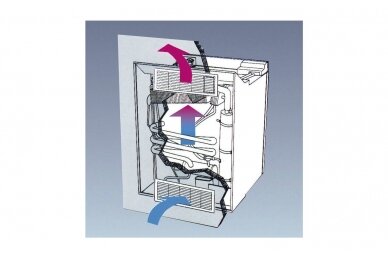 Šaldytuvo vėdinimo sistema LS 300 1