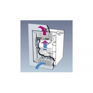 Refrigerator ventilation system LS 300 1