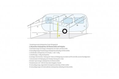 Vertikali atrama / audros atrama aliuminis 1